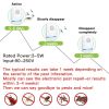 Ultrasonic Insect Repellent Indoor Electronic Insect Repellent Applicable To Mosquitoes Mice Cockroaches Spiders And Insects